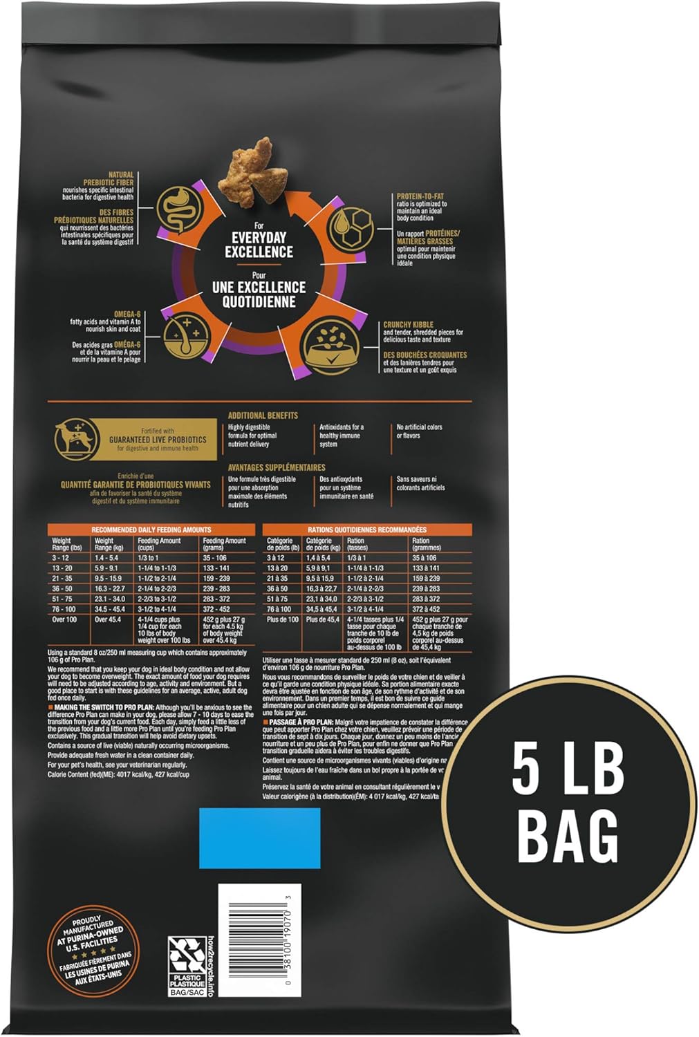 Pro Plan Adult Complete Essentials Turkey & Rice Probiotic Dry Dog Food