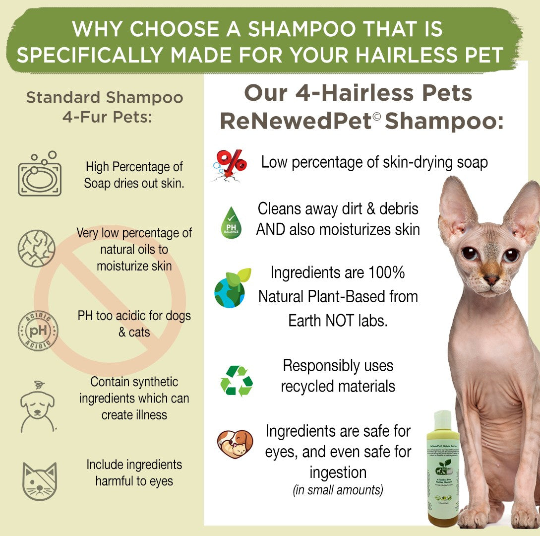 4-HAIRLESS PETS RESTORATIVE BATH SHAMPOO